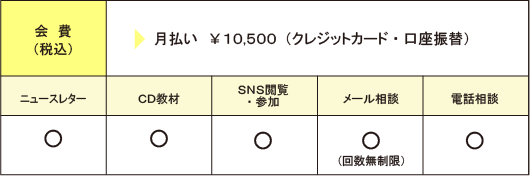 ダイヤモンド会員